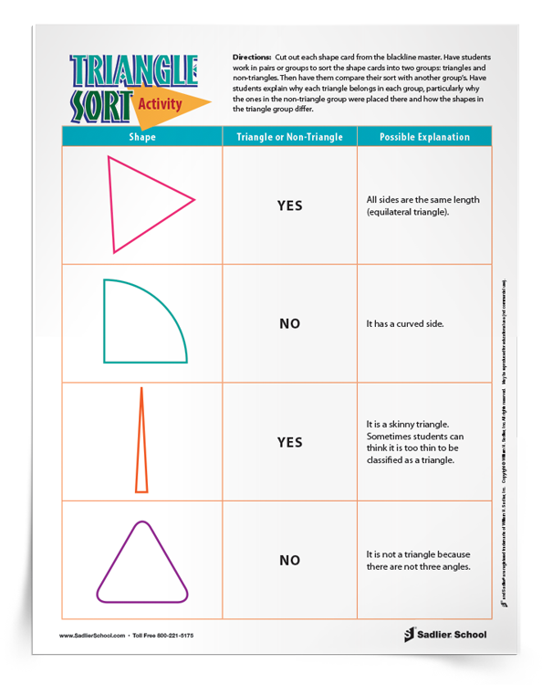 Triangle-Sort-Activity-download-download